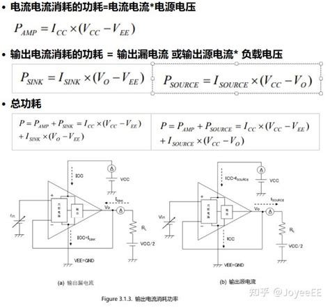 什么是放大器与比较器？ （资料整理、供学习使用） 知乎