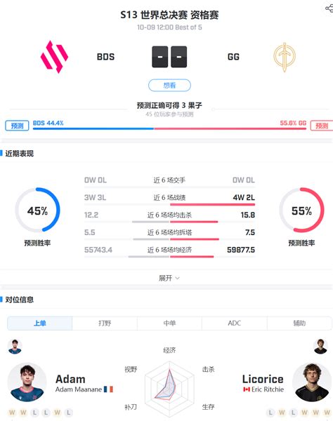 S Bds Vs Gg Eplay Eplay