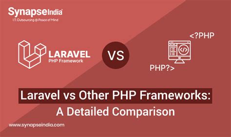 Laravel Vs Other Php Frameworks A Detailed Comparison Synapseindia