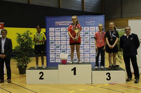 Podiums Championnats De France Minimes Et Juniors Ligue D Ile De