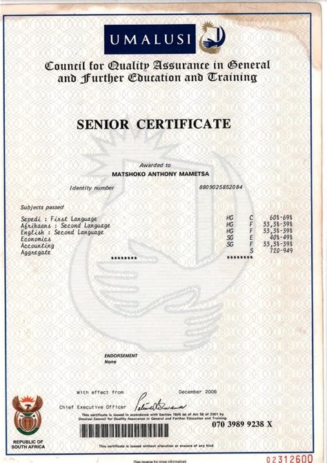 Matric Certificate Pdf