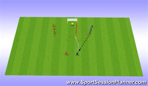 Football Soccer Shooting Lesson Technical Shooting Moderate