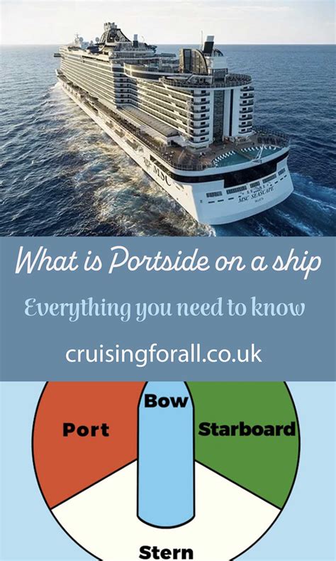 portside cruising  kids