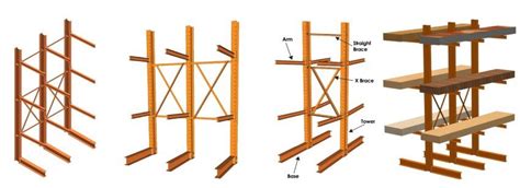 China Customized Cantilever Rack System Suppliers & Manufacturers ...