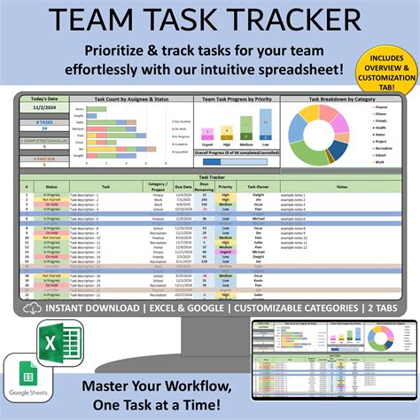 team task tracker spreadsheet google excel   list project