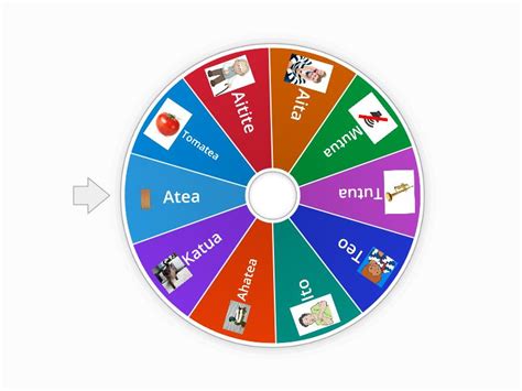 fonema  random wheel