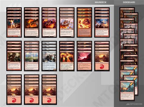 Pioneer Mono Red Burn Deck By Dennis Music Mtg Decks