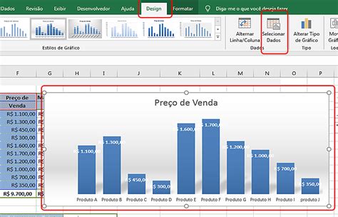 Aprenda A Criar Gr Ficos No Excel Gr Ficos Dois Eixos