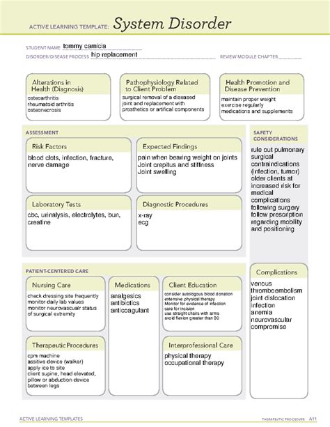 ATI Template System Disorder Hip Replacement ACTIVE LEARNING