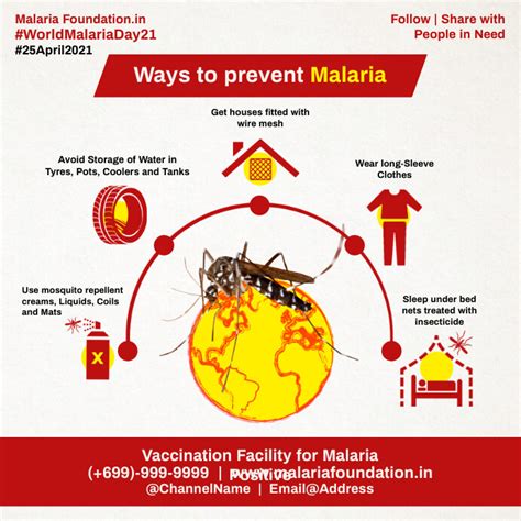 Malaria Prevention Post 2021 Template Postermywall