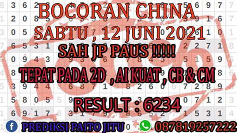 Prediksi Angka Jitu China Hari Ini Juni Prediksi Togel China