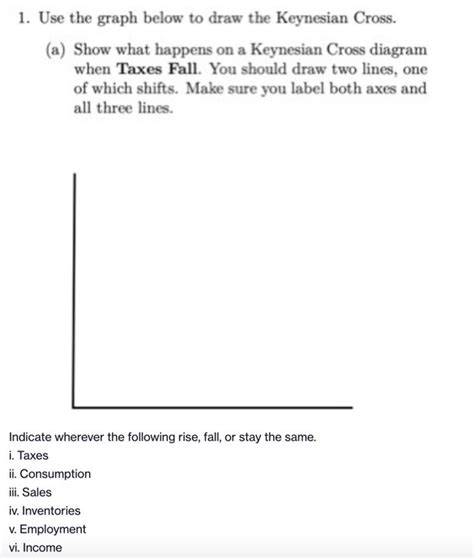 Solved 1. Use the graph below to draw the Keynesian Cross. | Chegg.com