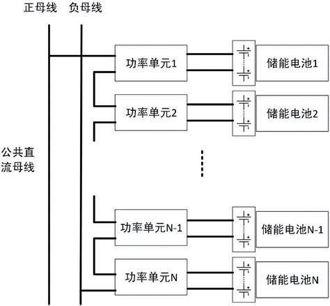 一种储能电池串并联均衡控制策略的制作方法