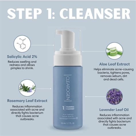 Clearogen 3 Step Acne Treatment Cleanser Toner Lotion Benzoyl Peroxide