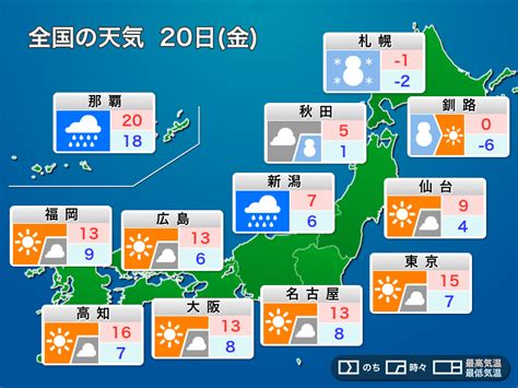 明日20日 金 の天気 東京は晴れて気温上昇 昼間は15℃予想 ウェザーニュース