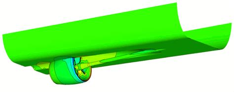 Design And Optimization Of The Voith Linear Jet Vlj › Caeses