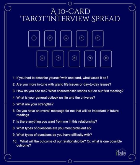 How Do You Interview A New Deck Of Tarot Cards Ifate