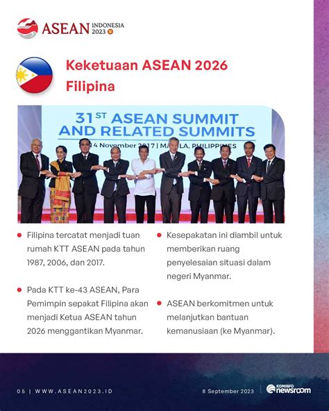 Keketuaan Asean Selanjutnya Indonesia Baik