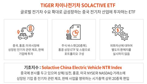 Tiger 차이나전기차 Solactive Etf 분석 운용전략 분배금 수수료 시세 전망