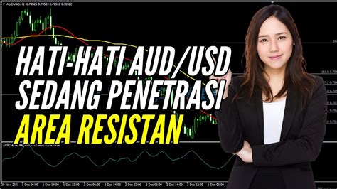 Live Analisa Forex Hari Ini Desember Hati Hati Aud Usd Sedang