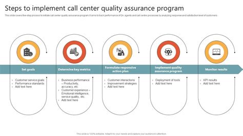 Top 10 Center Of Excellence Operating Model PowerPoint Presentation