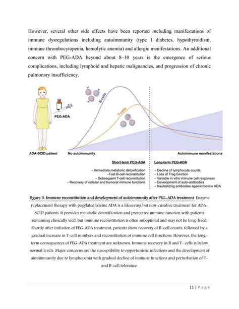 Adenosine deaminase (ADA) Gene Therapy | PDF