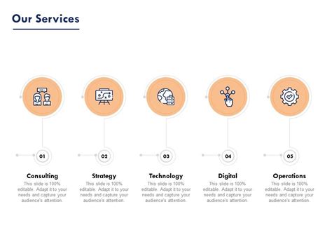 services  powerpoint  show deck powerpoint