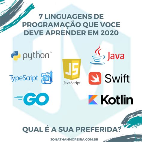 Linguagens De Programa O Que Voc Deve Aprender Em