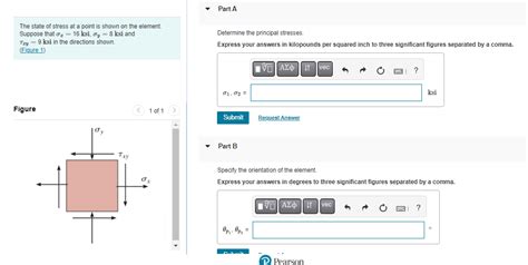 Solved The State Of Stress At A Point Is Shown On The Chegg