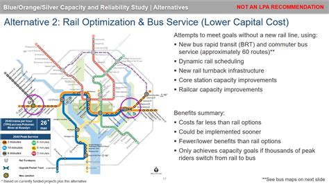 Blue Loop Metro Eyes Possible Future Stops In Georgetown National