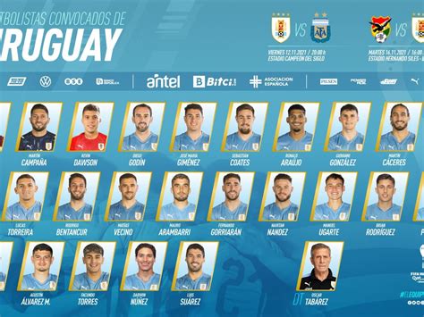 Sin De la Cruz y repleto de bajas, Tabárez dio la lista de Uruguay