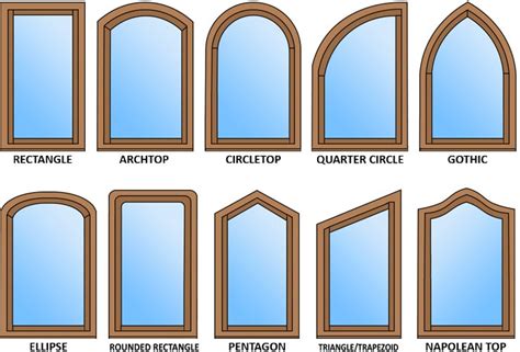 Pushout Casement Window Configurations Parrett Windows Doors