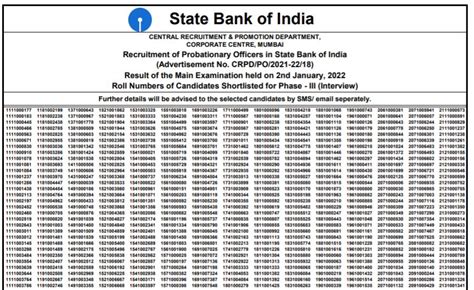 Sbi Po Mains Result 2021 22 Out Download Score Card Merit List Here