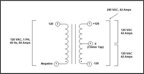 Schematic Diagram For Volt Center Tap Transformer Load Ta