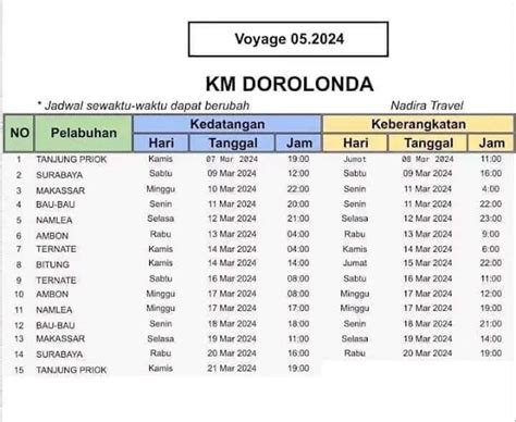 23 KAPAL LAUT Jadwal Kapal Pelni Tanggal 1 31 MARET 2024 Flyer Info