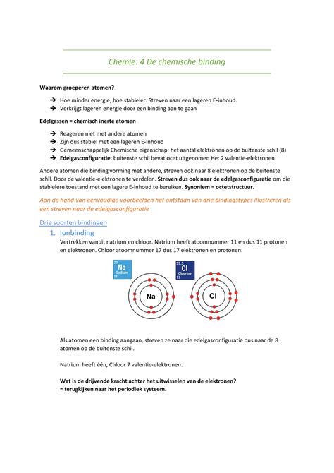 Hoofdstuk 4 Chemie Bindingen Chemie 4 De Chemische Binding Waarom