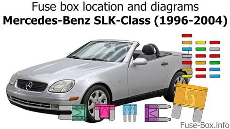 2004 Mercedes Sl500 Fuse Box Diagram 2003 Mercedes Sl500 Fus