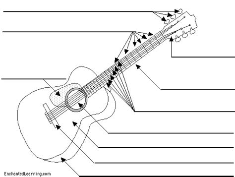 Parts Of The Guitar Worksheet Pdf