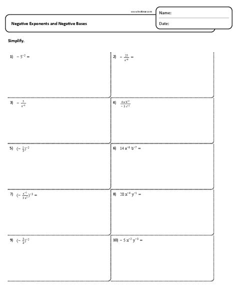 Negative Exponents and Negative Bases worksheets