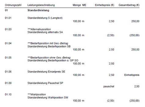 Lv Ausdrucke Dataflor