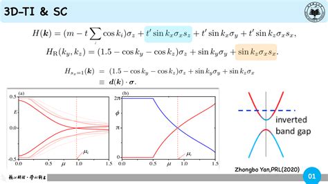 Vortex Majorana Yu Xuan Blog