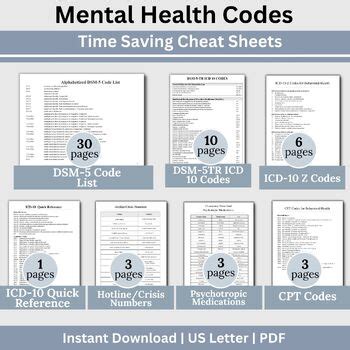 Mental Health Codes Cheat Sheet DSM 5 Code Clinical Terms Reference