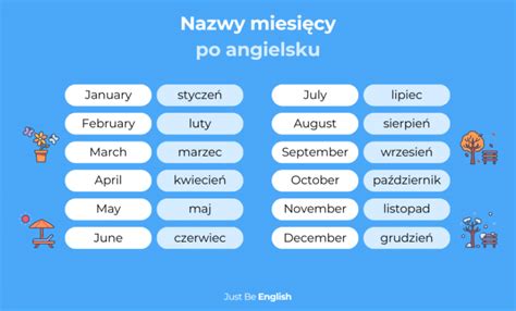 Miesiące po angielsku pełna lista wraz z wymową