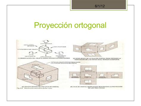 Calam O Proyecci N Ortogonal