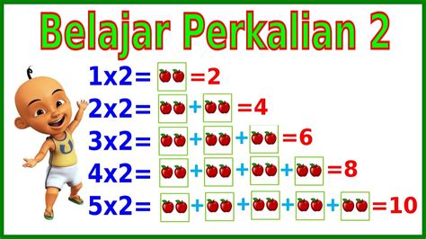 Perkalian Kelas Sd