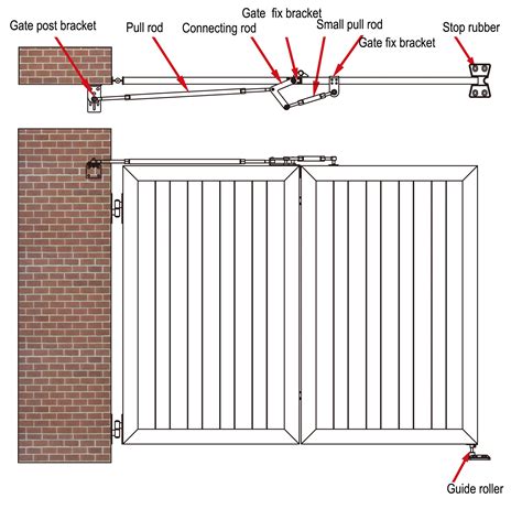 Swing Gate Automatic Metal Flexible Bi-folding Hardware Kit - Buy Bi