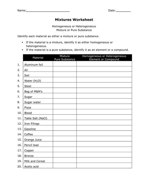 Free Printable Worksheets On Mixtures And Solutions - Lexia's Blog