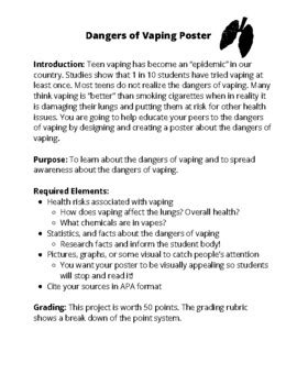 Dangers Of Vaping Poster By Bio With Mrs K TPT