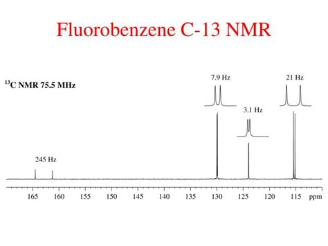 PPT - 1H NMR Spectroscopy Coupling to F-19 and P-31 D 2 O Exchange ...