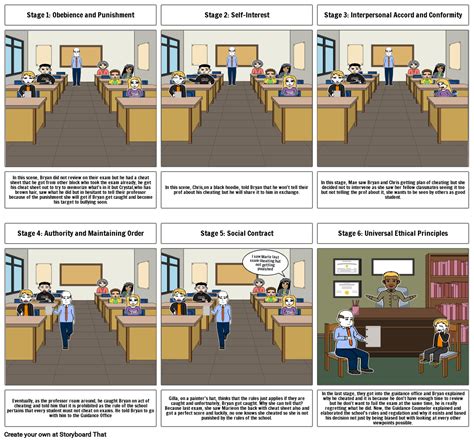 Kohlberg's 6 Stages of Moral Development Storyboard